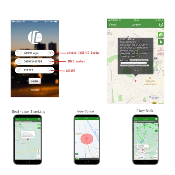 GPS 4G Tracker med Sanntidssporing og Bevegelsesvarsel - Global Dekning