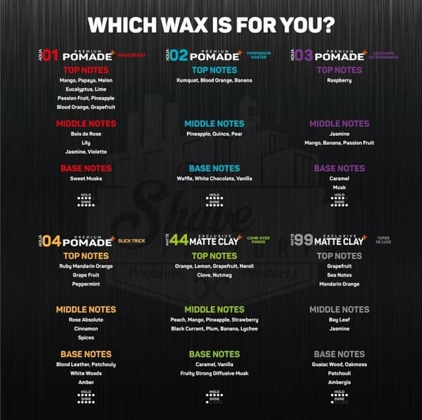 The Shave Factory Exclusive Matte Clay 44 Comb-Over Power 150ml