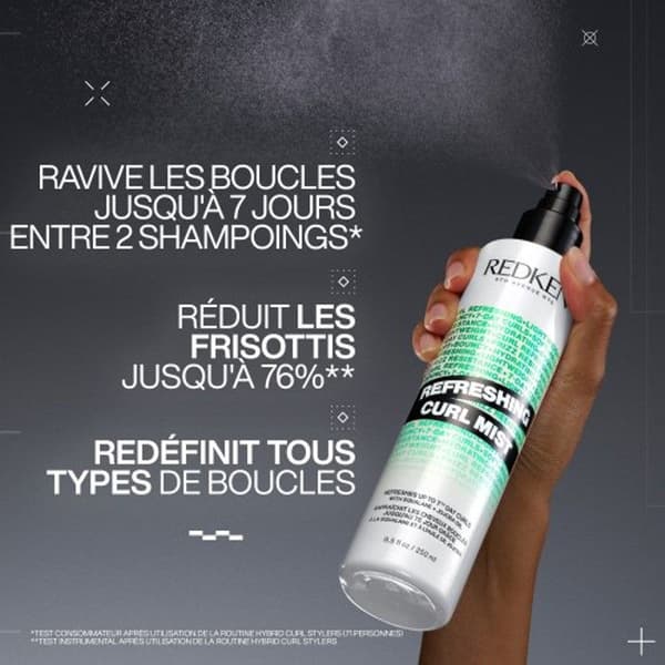 Curl Revitalizing Mist 250 ml E4165700