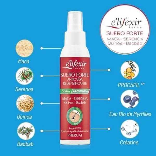 ELIFEXIR REDENS hårserum - E'LIFEXIR varumärke - 250ml + ministorlek