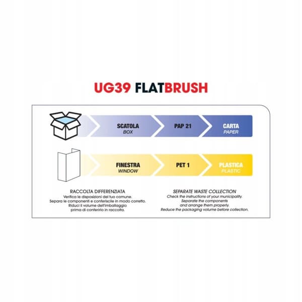 UG39 Upgrade PNEUMATIC CUSHION Bred pneumatisk frisörborste