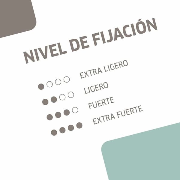 Styling-spray Wella EIMI TEXTURE 150 ml