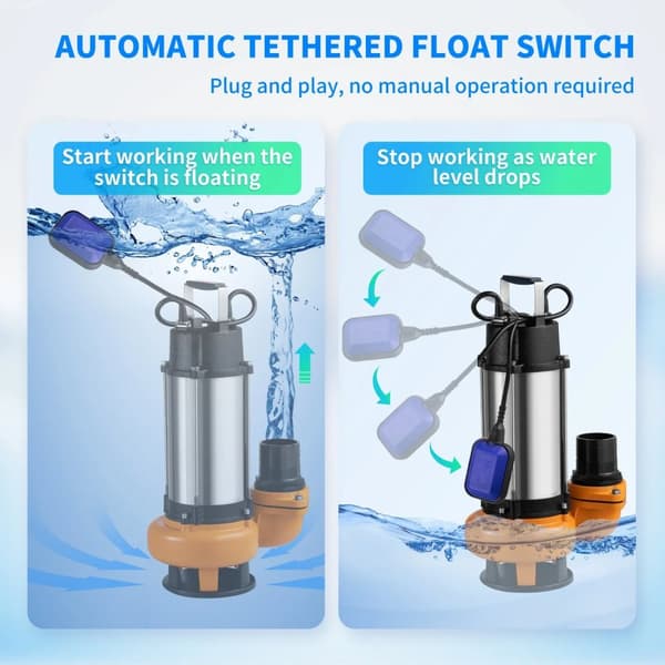 2200W/3HP 1000L/min 18m lyft dränkbar vattenpump med flottörbrytare, 10m nätsladd, slitstark