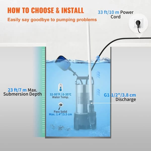 1100W/1,5HP 333 L/min 9m lyft dränkbar vattenpump med flottörbrytare, 10m nätsladd, slitstark