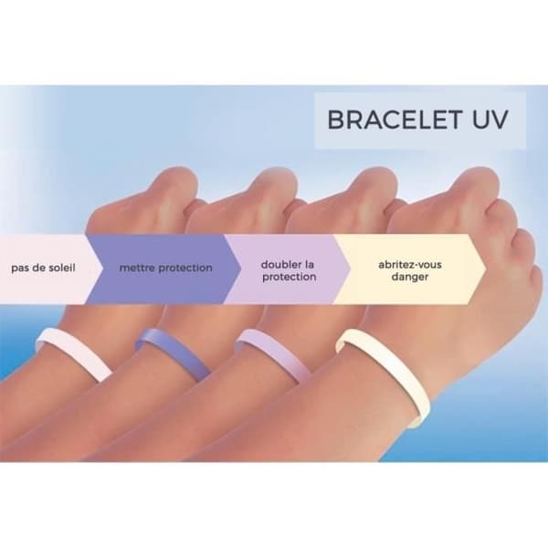 Farligt UV Sun Alert Armband
