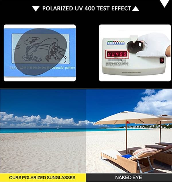 Solbriller med polariserte glass UV400 Sort / blå