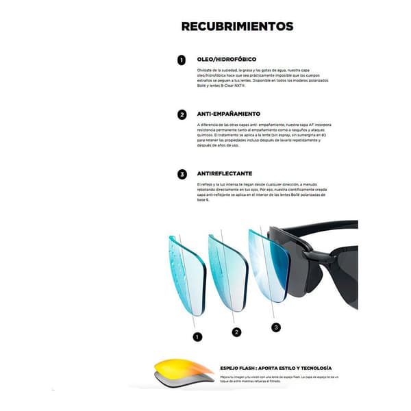Bolle Aurinkolasit Fotokromaattiset B-rock Pro Musta Phantom Vermillon Gun/CAT1-3