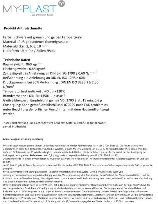 Installation - efterbehandling (fog - lim - regel - reglage - profil - filt) My plast - belastbare Bautenschutzmatte,
