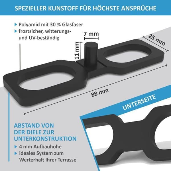 Installation - efterbehandling (fog - lim - regel - reglage - profil - filt) My plast - Ausführung geschlossen flach,