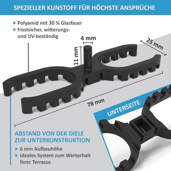 Installation - efterbehandling (fog - lim - regel - reglage - profil - filt) My plast - Ausführung offen gerifelt,