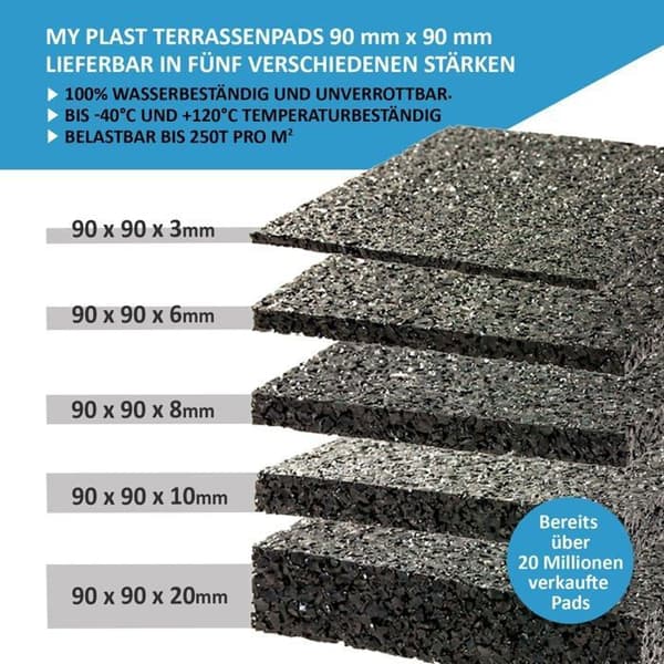 Installation - efterbehandling (fog - lim - regel - reglage - profil - filt) My plast - belastbare Bautenschutzmatte,