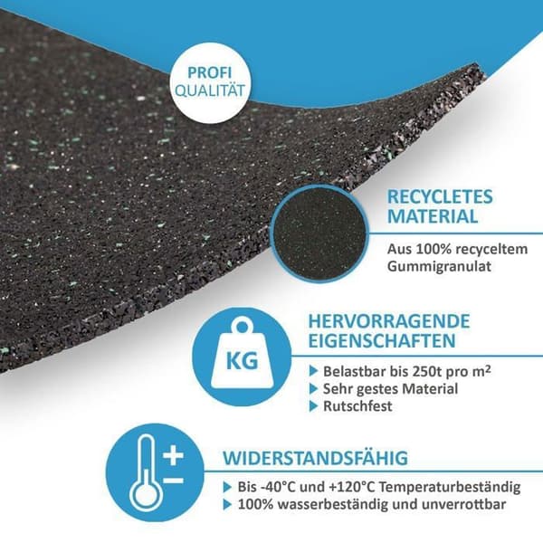 Installation - efterbehandling (fog - lim - regel - reglage - profil - filt) My plast - belastbare Bautenschutzmatte,