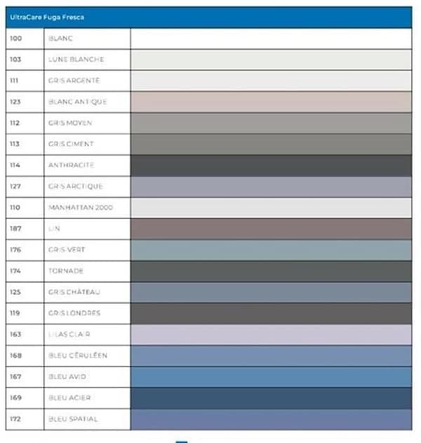 Installation - efterbehandling (fog - lim - regel - piedestal - profil - filt) Mapei - 5LF010042