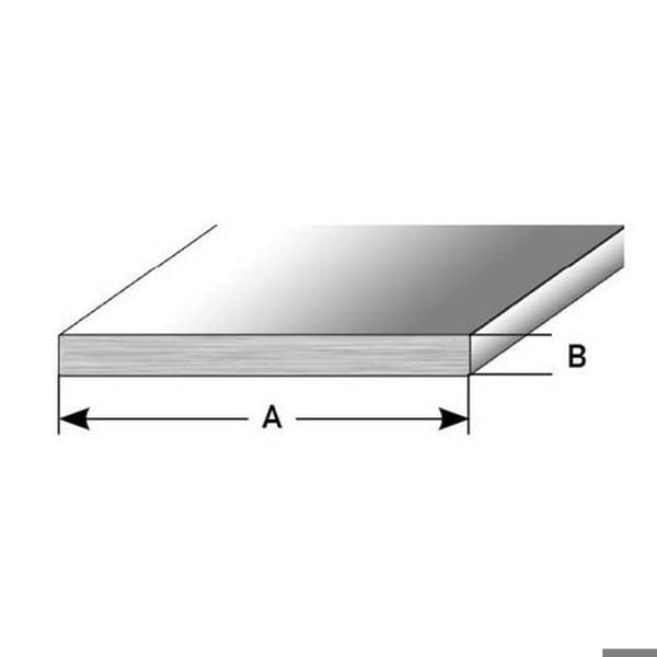 Plinth i profilerad rostfritt stål för montering 2500 mm borrad Typ av borrad fästning Tjocklek 1 mm L 2500 mm l 100 mm