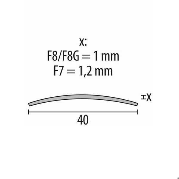 Övergångsprofil 5 x 40 x 2700 mm Övergångsprofil Polerat Mässing Slät Ogenomträngd Spår för Küberit Louvetau