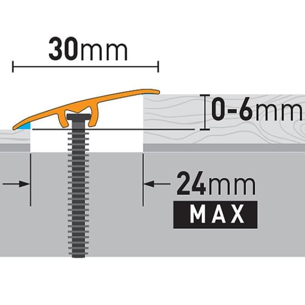 PROVISTON Kompenseringsprofil 30 x 1860 mm i aluminium 3 i 1 Övergångsprofil, ytprofil Titan