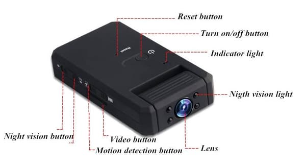 Roterbar spionkamera, FullHD, IR-nattseende, 140° vidvinkel, rörelsedetektion