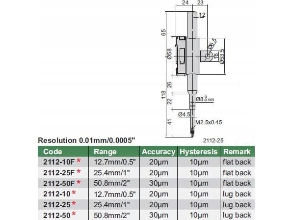Insize DIGITAL SENSOR 25,4/0,01