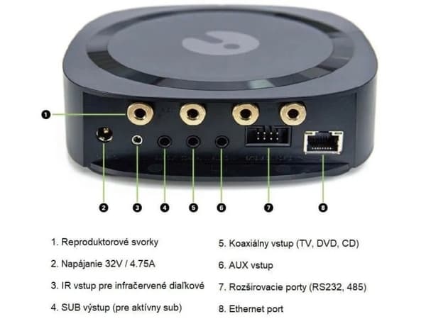 iEAST iEAST Audiocast AMP80 - Nätverksspelare med Hi-Fi Multiroom-förstärkare