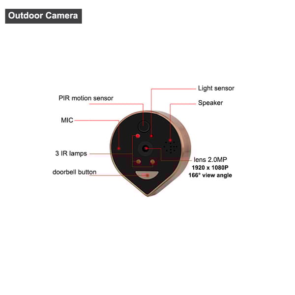 Smart Dörröga, Titthålskamera med WiFi, 4.3” skärm, 720p, 120°, IR, Rörelsedetektion, Tvåvägsljud