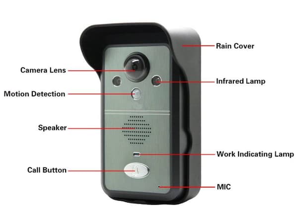 Trådlös videoporttelefon, Tvåvägskommunikation, Mörkerseende, Videoinspelning, 7" skärm