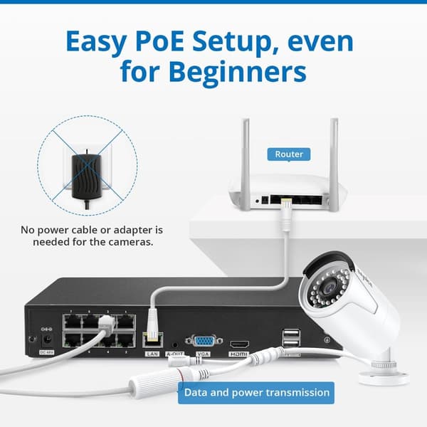 2MP/5MP POE Ulkoturvallisuuskamerasetti - EXIR Yövisio, Sähköpostihälytykset