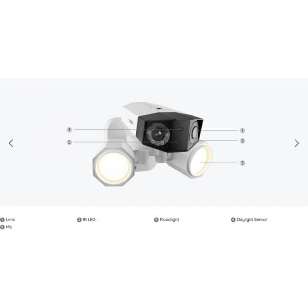 Reolink Duo Floodlight PoE -valvontakamera LED-kohdevaloilla