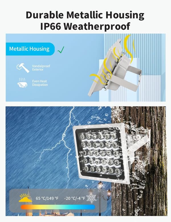 IR-belysning 30-LED LONNKY