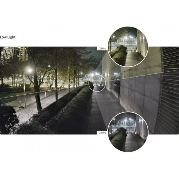 UbiQuiti Unifi G5 Pro overvågningskamera til indendørs og udendørs brug