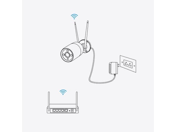 Reolink W330, IP-turvakamera, Sisä- ja ulkokäyttöön, langallinen ja langaton, Google Assistant, seinä, valkoinen