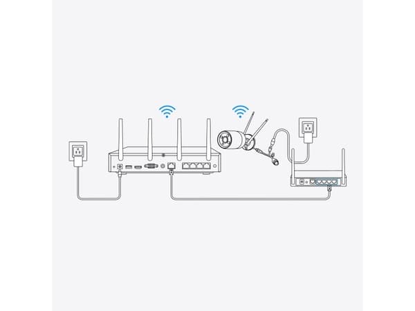 Reolink NVS12-8MB4W, Kabel & Trådlös, Projektil (form), Wi-Fi, Inomhus / utomhus, 3840 x 2160 pixlar, 8 MP