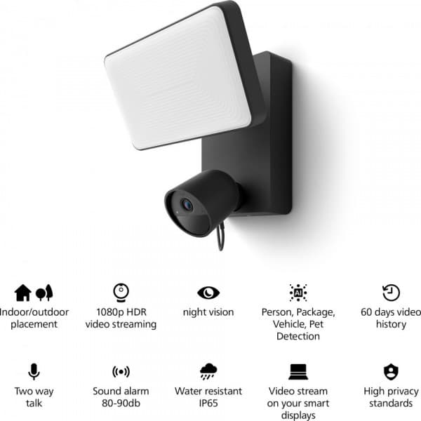 Philips Hue Secure lyskaster med kamera, 2250 lm, 1080p