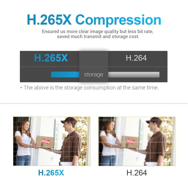 Valvontakamera ESCAM  H.265X 8MP AI WiFi