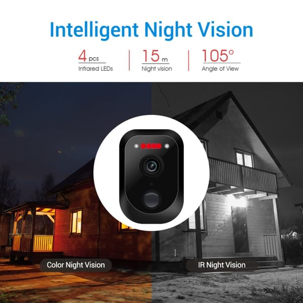 Valvontakamera ESCAM 3MP WIFI Solar