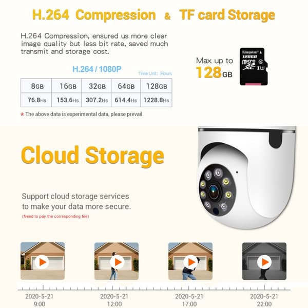 Valvontakamera ESCAM 1080P WiFi