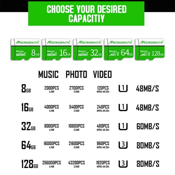Muistikortti MICRODATA 128GB U3 (Micro SD)