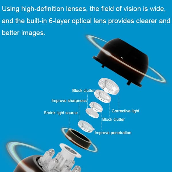Minikamera Smart WIFI