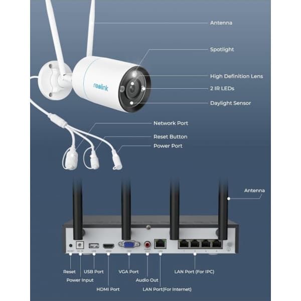 Reolink RLK12-800WB4 4K UltraHD WiFi -valvontajärjestelmä