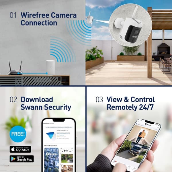 SWANNAllsecure 4K add on camera