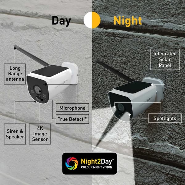 Swann MaxRanger4K™ Solar 3-Pack Camera Wireless Security System inkl 64GB SD Card Hub