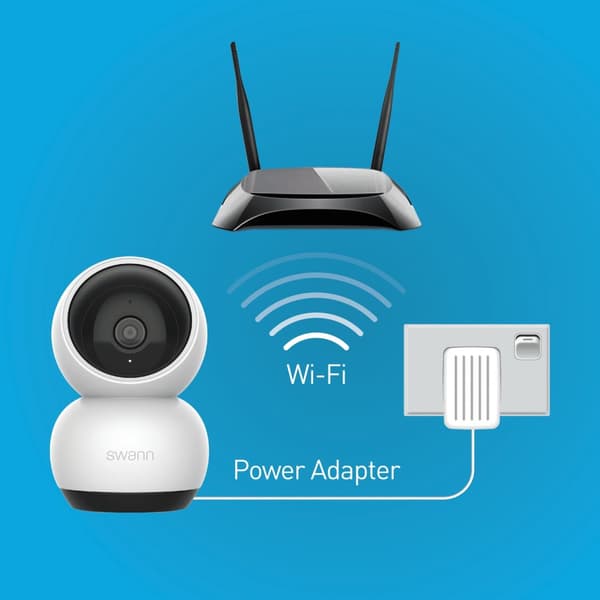 Swann EVO​ 2K Indoor Wi-Fi Camera​