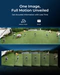 Miniatyrbillede 5 af 5: Reolink Dual-Lens Sikkerhedskamera, 16MP UHD Opløsning, 180° Panorama Udsigt, To-Vejs Lyd