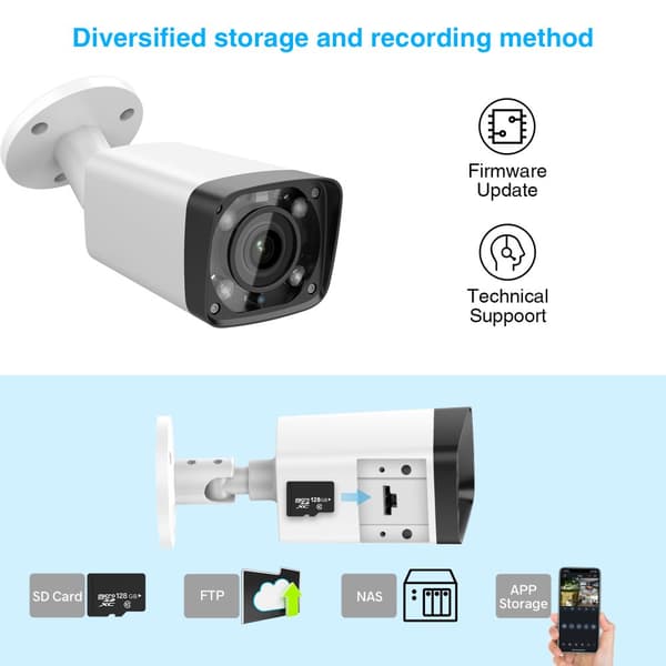 4MP IP-kamera, 5X zoom, nattsyn op til 80m,4MP 5X zoom, 2,7-13,5 mm