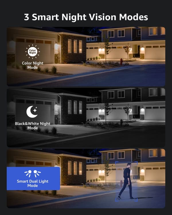 Sikkerhedskamera, Smart Dobbeltlys Nattesyn, To-vejs Lyd, Menneskeopdagelse