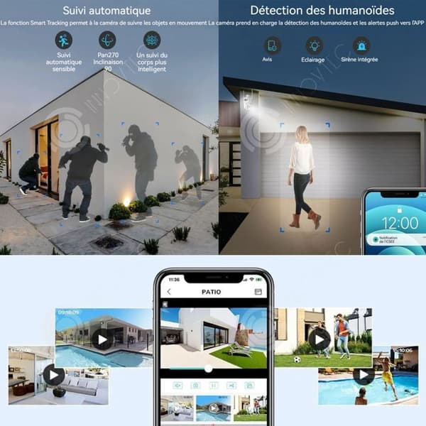 INN WiFi-övervakningskamera Persondetektering och rörelsespårning Vattentät IP66 Dual Lens &amp; Dual View-övervakning