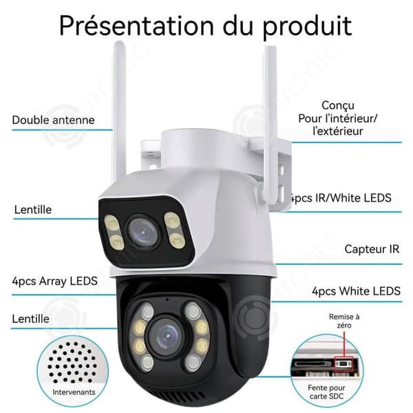 INN WiFi-övervakningskamera Persondetektering och rörelsespårning Vattentät IP66 Dual Lens &amp; Dual View-övervakning