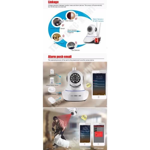 WIFI-kamera TD® 1280x720P Trådlös skakhuvud Videoklocka Övervakningskort för hemmobiltelefon