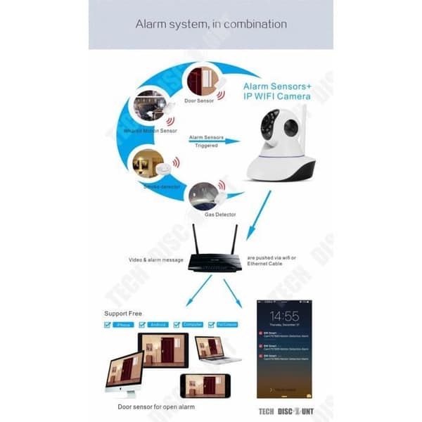WIFI-kamera TD® 1280x720P Trådlös skakhuvud Videoklocka Övervakningskort för hemmobiltelefon