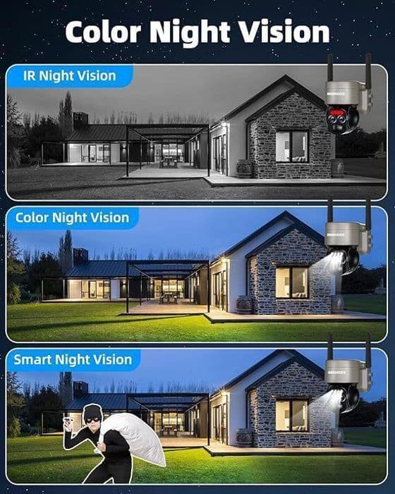 4K 8MP Övervakningskamera WiFi Utomhus med Dubbellins, Hybrida Zoom 8X, 360° PTZ Inomhuskamera, med Solpanel