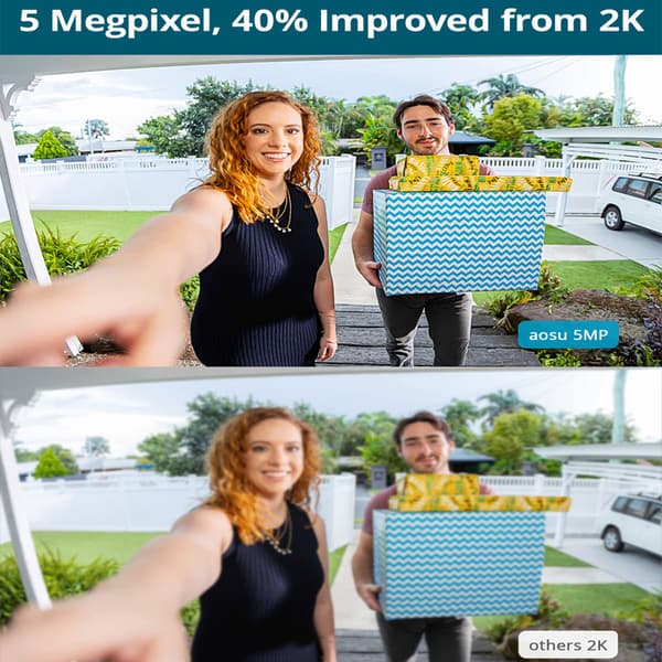 WiFi Videodörrklocka, 5MP Ultra HD-bildbehandling, Smart Rörelsedetektering, Tvåvägsljud
